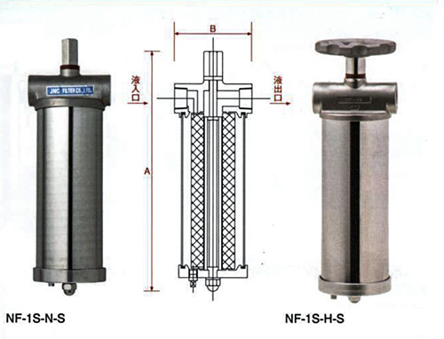 JNC單芯不銹鋼過濾器（NF-1S-N-S、NF-1S-H-S）