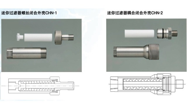 小流量迷你過濾器（CHN-1、CHN-1）